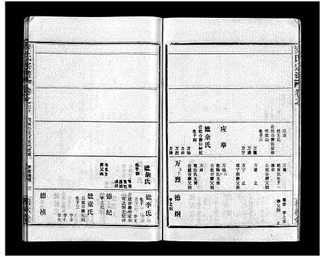 [罗]罗氏宗谱_36卷首4卷-Luo Shi_罗氏宗谱 (湖北) 罗氏家谱_三十四.pdf