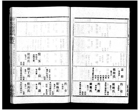 [罗]罗氏宗谱_36卷首4卷-Luo Shi_罗氏宗谱 (湖北) 罗氏家谱_三十六.pdf