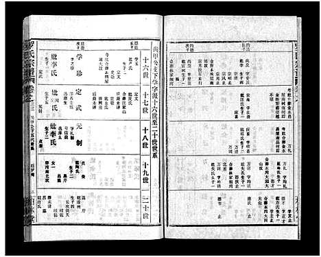 [罗]罗氏宗谱_36卷首4卷-Luo Shi_罗氏宗谱 (湖北) 罗氏家谱_三十七.pdf