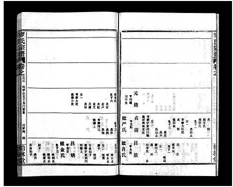 [罗]罗氏宗谱_36卷首4卷-Luo Shi_罗氏宗谱 (湖北) 罗氏家谱_三十七.pdf