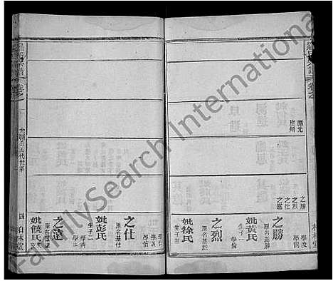 [罗]罗氏宗谱_40卷首6卷 (湖北) 罗氏家谱_八.pdf