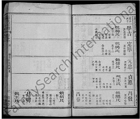 [罗]罗氏宗谱_40卷首6卷 (湖北) 罗氏家谱_十.pdf