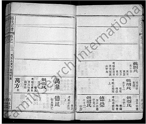 [罗]罗氏宗谱_40卷首6卷 (湖北) 罗氏家谱_二十九.pdf