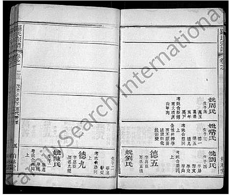 [罗]罗氏宗谱_40卷首6卷 (湖北) 罗氏家谱_二十九.pdf