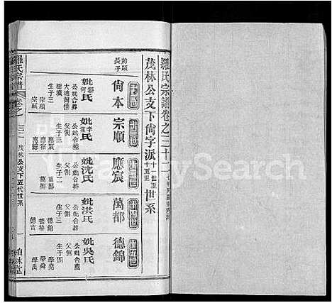 [罗]罗氏宗谱_40卷首6卷 (湖北) 罗氏家谱_三十八.pdf