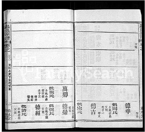 [罗]罗氏宗谱_40卷首6卷 (湖北) 罗氏家谱_三十八.pdf