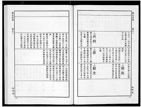 [罗]罗氏宗谱_8卷首2卷 (湖北) 罗氏家谱_三.pdf