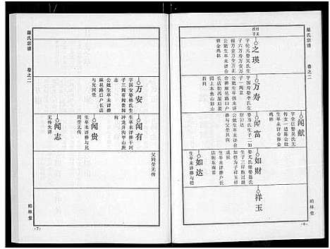 [罗]罗氏宗谱_8卷首2卷 (湖北) 罗氏家谱_四.pdf