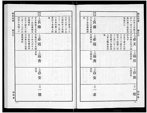 [罗]罗氏宗谱_8卷首2卷 (湖北) 罗氏家谱_八.pdf