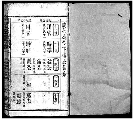 [吕]吕氏大成宗谱_16卷首1卷-Lv Shi Da Cheng (湖北) 吕氏大成家谱_二.pdf