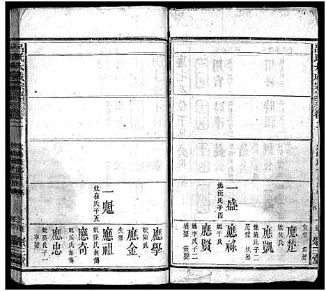 [吕]吕氏大成宗谱_16卷首1卷-Lv Shi Da Cheng (湖北) 吕氏大成家谱_二.pdf