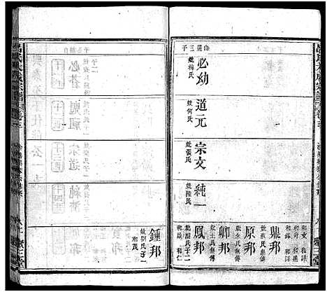 [吕]吕氏大成宗谱_16卷首1卷-Lv Shi Da Cheng (湖北) 吕氏大成家谱_三.pdf