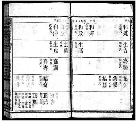 [吕]吕氏大成宗谱_16卷首1卷-Lv Shi Da Cheng (湖北) 吕氏大成家谱_四.pdf