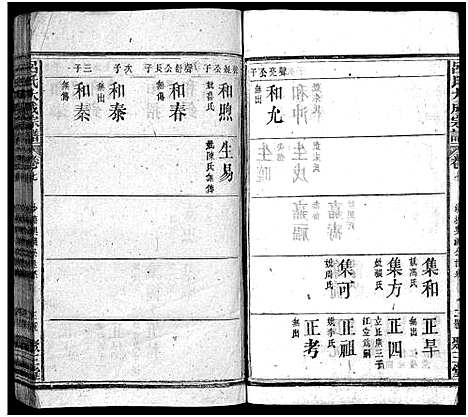 [吕]吕氏大成宗谱_16卷首1卷-Lv Shi Da Cheng (湖北) 吕氏大成家谱_四.pdf