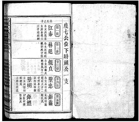 [吕]吕氏大成宗谱_16卷首1卷-Lv Shi Da Cheng (湖北) 吕氏大成家谱_五.pdf