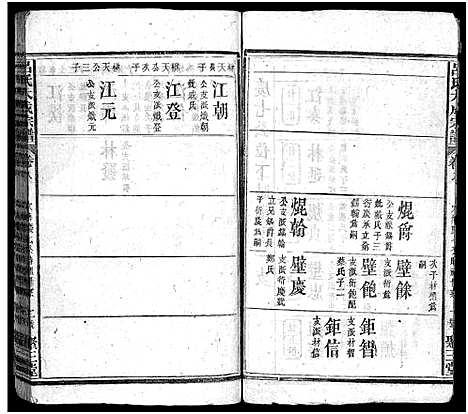 [吕]吕氏大成宗谱_16卷首1卷-Lv Shi Da Cheng (湖北) 吕氏大成家谱_五.pdf