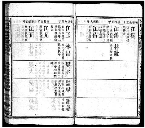 [吕]吕氏大成宗谱_16卷首1卷-Lv Shi Da Cheng (湖北) 吕氏大成家谱_五.pdf