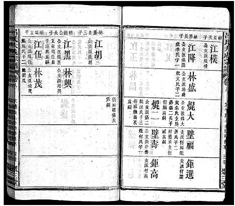 [吕]吕氏大成宗谱_16卷首1卷-Lv Shi Da Cheng (湖北) 吕氏大成家谱_五.pdf