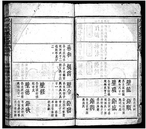 [吕]吕氏大成宗谱_16卷首1卷-Lv Shi Da Cheng (湖北) 吕氏大成家谱_六.pdf