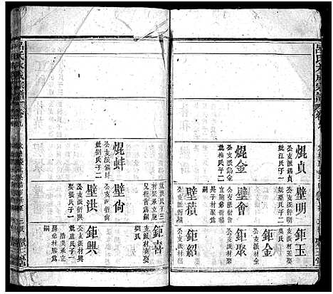 [吕]吕氏大成宗谱_16卷首1卷-Lv Shi Da Cheng (湖北) 吕氏大成家谱_六.pdf