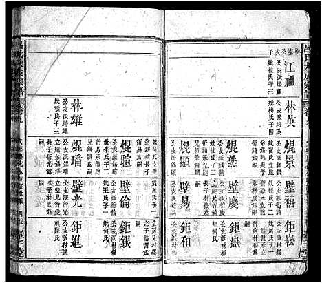 [吕]吕氏大成宗谱_16卷首1卷-Lv Shi Da Cheng (湖北) 吕氏大成家谱_六.pdf