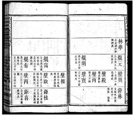 [吕]吕氏大成宗谱_16卷首1卷-Lv Shi Da Cheng (湖北) 吕氏大成家谱_七.pdf