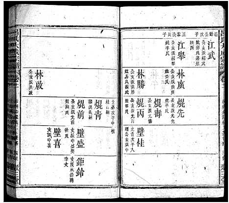 [吕]吕氏大成宗谱_16卷首1卷-Lv Shi Da Cheng (湖北) 吕氏大成家谱_七.pdf