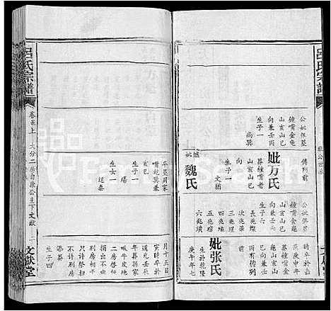 [吕]吕氏宗谱_34卷首5卷 (湖北) 吕氏家谱_二.pdf