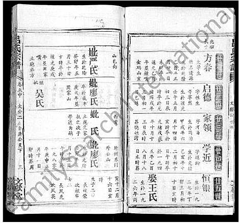 [吕]吕氏宗谱_34卷首5卷 (湖北) 吕氏家谱_三.pdf