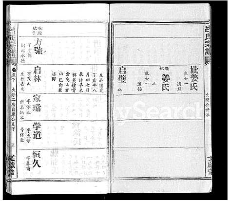 [吕]吕氏宗谱_34卷首5卷 (湖北) 吕氏家谱_四.pdf