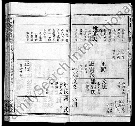 [吕]吕氏宗谱_34卷首5卷 (湖北) 吕氏家谱_七.pdf