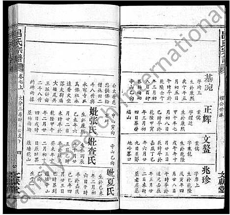 [吕]吕氏宗谱_34卷首5卷 (湖北) 吕氏家谱_七.pdf