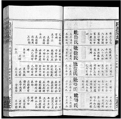 [吕]吕氏宗谱_34卷首5卷 (湖北) 吕氏家谱_八.pdf