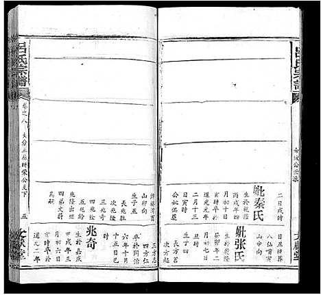 [吕]吕氏宗谱_34卷首5卷 (湖北) 吕氏家谱_九.pdf