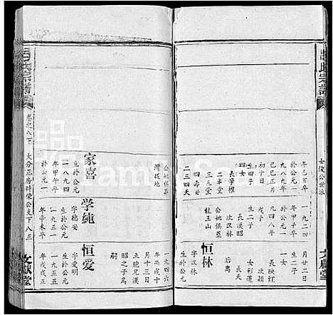 [吕]吕氏宗谱_34卷首5卷 (湖北) 吕氏家谱_十.pdf