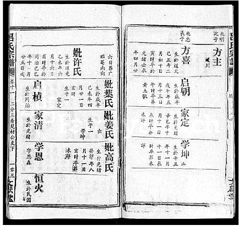 [吕]吕氏宗谱_34卷首5卷 (湖北) 吕氏家谱_十七.pdf