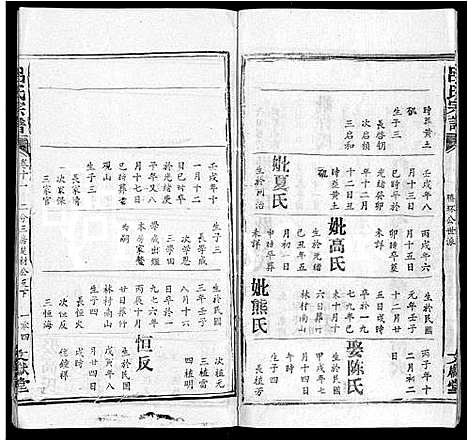 [吕]吕氏宗谱_34卷首5卷 (湖北) 吕氏家谱_十七.pdf