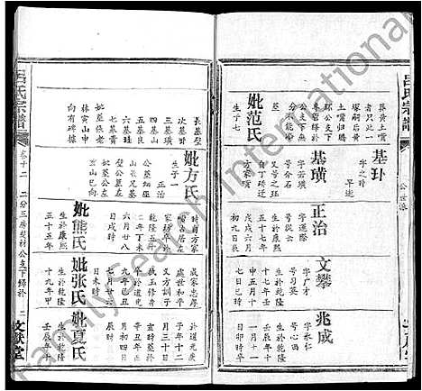 [吕]吕氏宗谱_34卷首5卷 (湖北) 吕氏家谱_十八.pdf