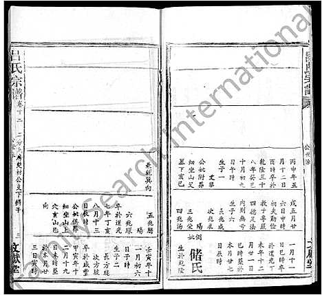 [吕]吕氏宗谱_34卷首5卷 (湖北) 吕氏家谱_十八.pdf