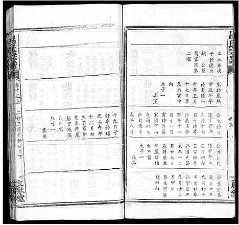 [吕]吕氏宗谱_34卷首5卷 (湖北) 吕氏家谱_十九.pdf