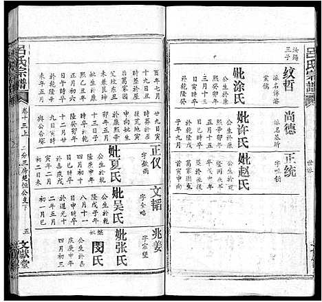 [吕]吕氏宗谱_34卷首5卷 (湖北) 吕氏家谱_十九.pdf