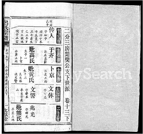 [吕]吕氏宗谱_34卷首5卷 (湖北) 吕氏家谱_二十.pdf