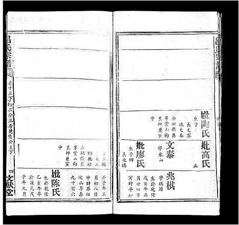 [吕]吕氏宗谱_34卷首5卷 (湖北) 吕氏家谱_二十.pdf