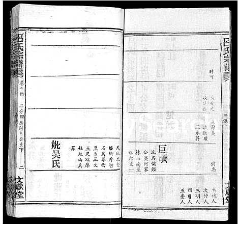 [吕]吕氏宗谱_34卷首5卷 (湖北) 吕氏家谱_二十一.pdf