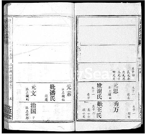 [吕]吕氏宗谱_34卷首5卷 (湖北) 吕氏家谱_二十三.pdf