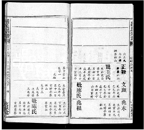 [吕]吕氏宗谱_34卷首5卷 (湖北) 吕氏家谱_二十四.pdf