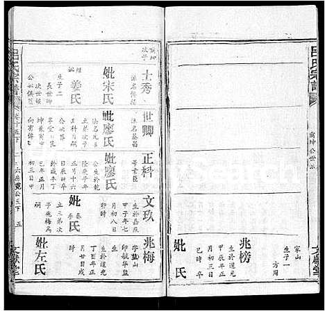 [吕]吕氏宗谱_34卷首5卷 (湖北) 吕氏家谱_二十四.pdf