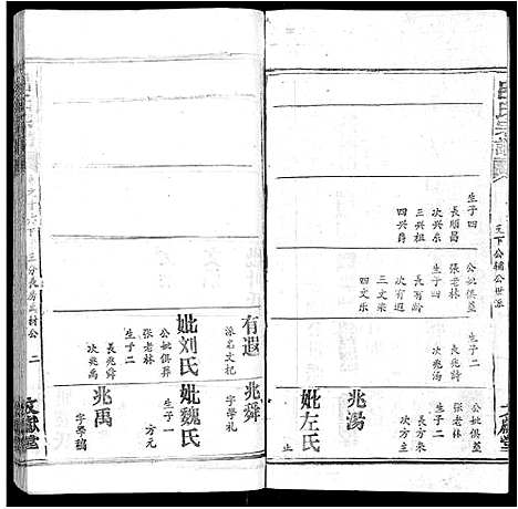 [吕]吕氏宗谱_34卷首5卷 (湖北) 吕氏家谱_二十六.pdf