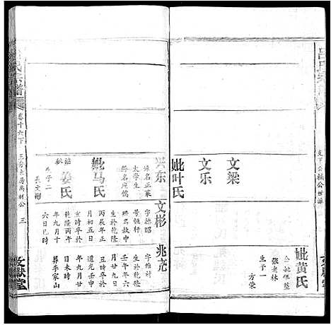 [吕]吕氏宗谱_34卷首5卷 (湖北) 吕氏家谱_二十六.pdf