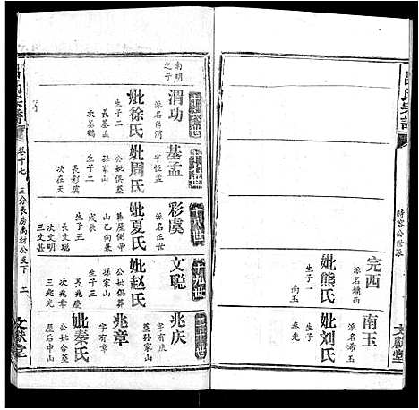 [吕]吕氏宗谱_34卷首5卷 (湖北) 吕氏家谱_二十七.pdf